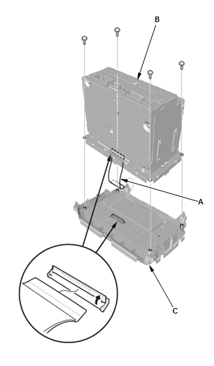 Audio Visual Systems - Service Information